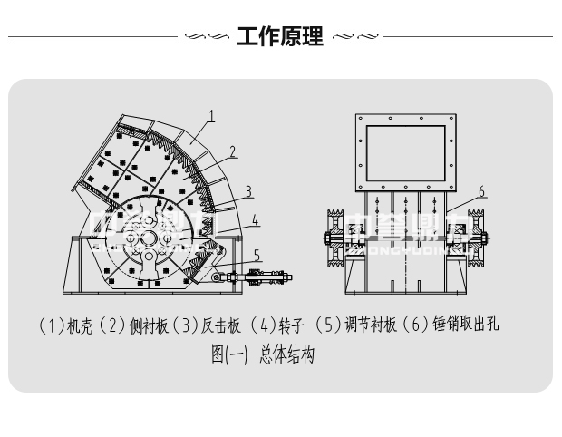 錘式破碎機工作原理圖