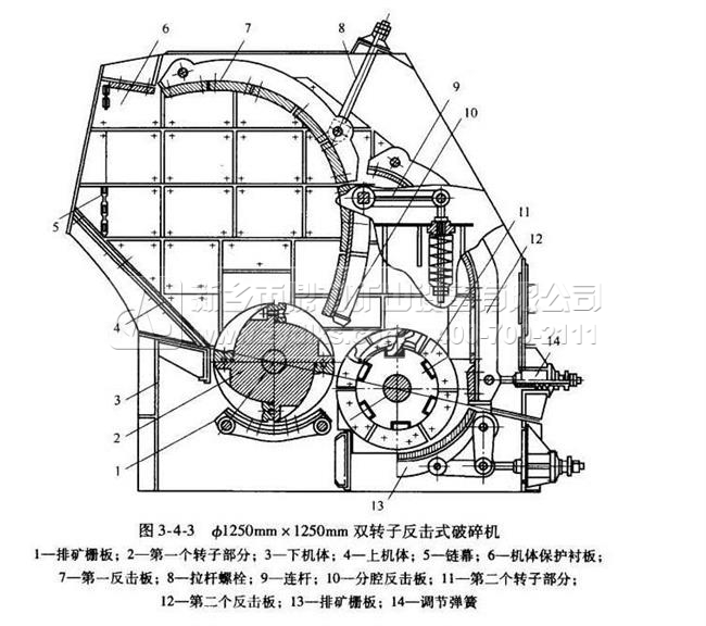 �����Nʽ����C(j��)�Y(ji��)��(g��u)�D