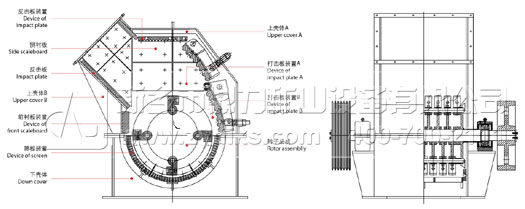 采石場破碎機結構圖