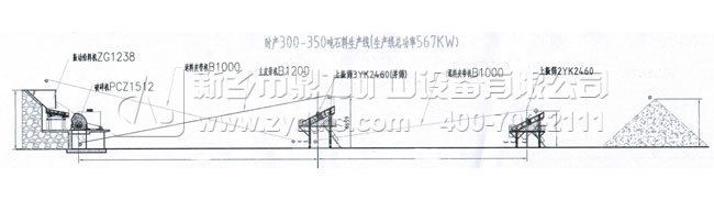 采石場工藝設計圖