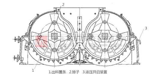 �p�D(zhu��n)����ɰ�C(j��)�Y(ji��)��(g��u)�D